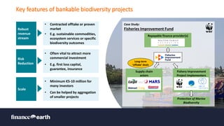Restricted Use - À usage restreint
• Contracted offtake or proven
market
• E.g. sustainable commodities,
ecosystem services or specific
biodiversity outcomes
Case Study:
Fisheries Improvement Fund
Key features of bankable biodiversity projects
Robust
revenue
stream
Scale
• Minimum €5-10 million for
many investors
• Can be helped by aggregation
of smaller projects
Risk
Reduction
• Often vital to attract more
commercial investment
• E.g. first loss capital,
guarantee, insurance
Repayable finance provider(s)
Fishery Improvement
Project Implementers
Supply chain
actors
Long-term
‘offtake’ deals
Protection of Marine
Biodiversity
 