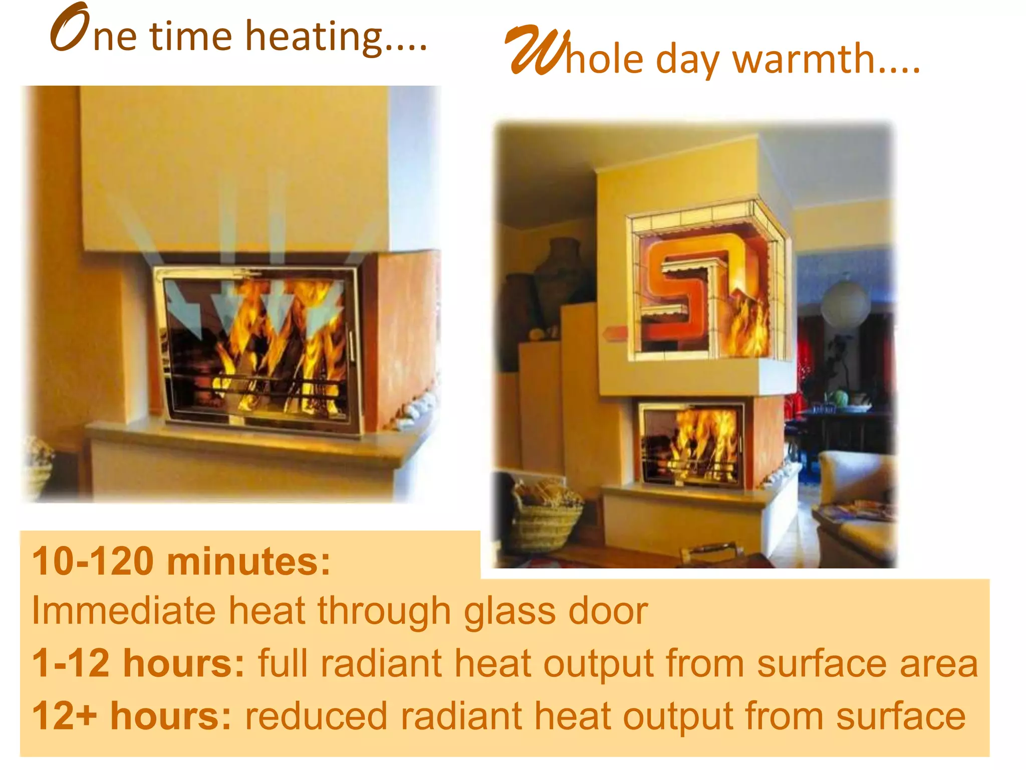 BioFire Fireplaces: Features and how it is built | PPTX