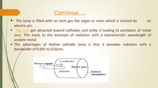 Presentation biological techinque copy | PPT