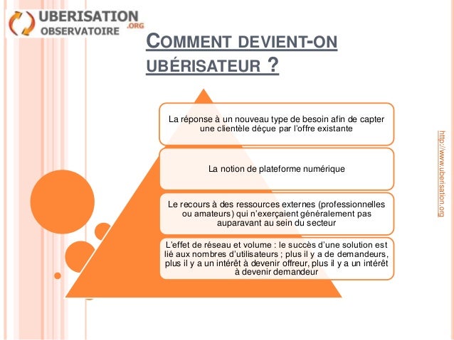 Au Coeur Des Business Models De Demain L Uberisation De L