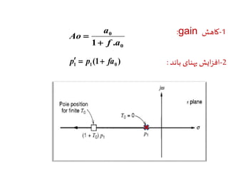 :gain -1 کاهش 
0 
0 
a 
1 f .a 
Ao 
 
 
p1  p1(1 fa -2 افزایش پهنای باند : ( 0 
 