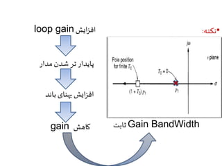 loop gain •نکته: افزایش 
پایدار تر شدن مدار 
افزایش پهنای باند 
gain ثابت کاهش Gain BandWidth 
 