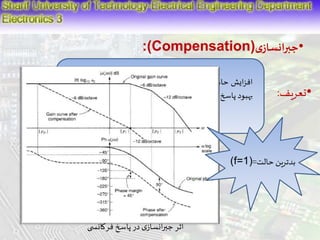 :(Compensation) •جبرانسازی 
•تعریف: 
افزايش حاشيه فاز براي پايدار كردن تقويت كننده )اصلاح يا 
بهبود پاسخ فركانس ي تقويتكننده( را جبران سازي گويند. 
اثر جبرانسازی در پاسخ فرکانس ی 
(f= بدترین حالت=( 1 
 