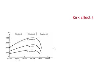 Kirk Effect-8 
 