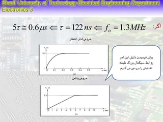 s ns f MHz : اگر o 5  0.6  122  1.3 
خروجي قابل انتظار 
خروجی واقعی 
برای فهمیدن دلیلی این امر 
روابط سیگنال بزرگ طبقه 
تفاضلی را بررس ی می کنیم 
 