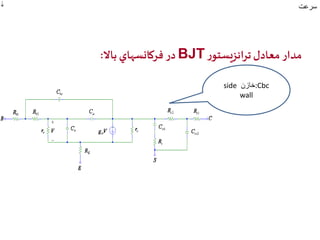  سرعت 
در فركانسهاي بالا: BJT مدار معادل ترانزيستور 
side خازن :Cbc 
wall 
 