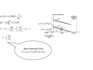 x 
( ) (0)(1 ) 
p p W 
B 
n x  n  
WB 
e p Q qA n x dx 
  
0 
( ) 
 
C C    
m F 
W 
B 
I 
Q 
F de g 
nb 
C 
th 
e 
BE 
D 
V 
V 
 
  
2 
2 
W2 
B 
1 
F D 
nb 
2 
  
: Base Transition Time 
ضریب نفوذ الکترون داخل بیس است 
 