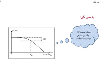  سرعت 
به طور کلی: 
فقط تا حدود % 50 
از این مدل مي fT 
توانيم استفاده كنيم. 
 