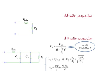 :LF مدل دیود در حالت 
:HF مدل دیود در حالت 
n 
C 
0 
V 
D 
o 
j 
j 
V 
C 
(1  
) 
 
qN 
C C C s a 
0 
| 
s 
0 0 0 2 
V 
W 
D 
j j VD j 
  
     
خازن تهی 
0/ 0 و 5 / بین 33 n 
N N 
a d 
n 
KT 
0 2 ln 
i 
q 
V  
 