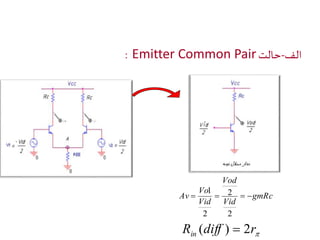 : Emitter Common Pair الف-حالت 
gmRc 
Vod 
2 
1 
Av     
Vid 
Vo 
Vid 
2 
2 
 R diff r in ( )  2 
 