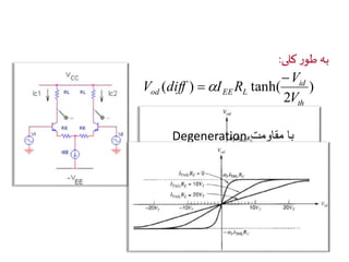 به طور کلی: 
) 
V 
od EE L 2 
V 
( ) tanh( 
id 
th 
V diff I R 
 
  
Degeneration با مقاومت 
 