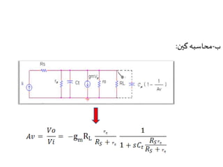ب-محاسبه گین: 
 