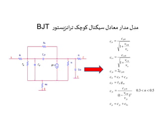 BJT مدل مدار معادل سیگنال کوچک ترانزیستور 
CB 
CS 
o 
 
2 
1 
1 
c c 
0 
v 
0 
v 
0 
  
c c c 
0 
CB 
je je 
cs 
 
c  
g 
F F m 
v 
jc bc 
n 
jc 
jc 
jc 
F je 
cs 
o 
c c c 
n 
v 
c 
c 
v 
c 
c 
v 
c 
c 
  
  
 
 
 
 
 
 
 
 
 
 
0.3 0.5 
(1 ) 
 