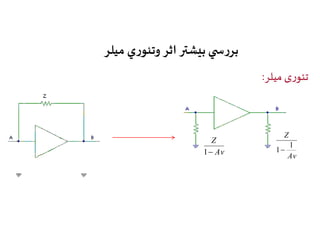 بررس ي بيشتر اثر وتئوري ميلر 
تئوری میلر: 
Z 
Av 
1 
Z 
1 
Av 
1 
 