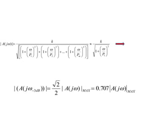 2 
    
1 
2 2 
 
 
 
 
 
 
 
 
 
 
 
 
 
 
 
 
 
 
 
 
 
 
 
k 
1 1 ... 1 1 
2 
2 
1 
| ( ) | 
 
  
 
 
 
  
 
 
 
 
 
 
 
 
 
 
 
 
 
 
 
 
 
 
 
 
   
 
 
  
 
  
 
  
 
 
  
 
  
 
 
P 
k 
P P P 
A j 
m 
 
2 
dB MAX MAX A j | A( j ) | 0.707 A( j ) 
| ( ( )) | 3       
2 
 