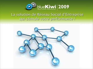 2009
La solution de Réseau Social d’Entreprise
     qui stimule votre performance !
 