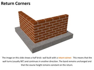 Return Corners
The image on this slide shows a half brick wall built with a return corner. This means that the
wall turns (usually 90°) and continues in another direction. The bond remains unchanged and
that the course height remains constant on the return.
 
