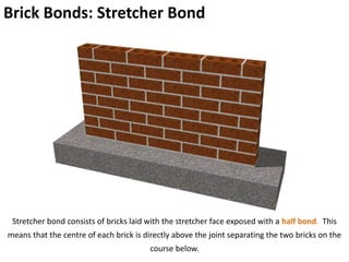 Brick Bonds: Stretcher Bond
Stretcher bond consists of bricks laid with the stretcher face exposed with a half bond. This
means that the centre of each brick is directly above the joint separating the two bricks on the
course below.
 