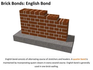 Brick Bonds: English Bond
English bond consists of alternating course of stretchers and headers. A quarter bond is
maintained by incorporating queen closers in every second course. English bond is generally
used in one brick walling.
 