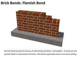 Brick Bonds: Flemish Bond
Flemish bond consists of courses of alternating stretchers and headers. A minimum of a
quarter bond is maintained at all times. This bond is generally used on one brick walling.
 