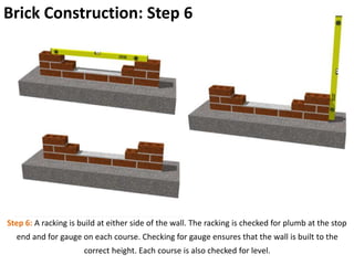 Brick Construction: Step 6
Step 6: A racking is build at either side of the wall. The racking is checked for plumb at the stop
end and for gauge on each course. Checking for gauge ensures that the wall is built to the
correct height. Each course is also checked for level.
 