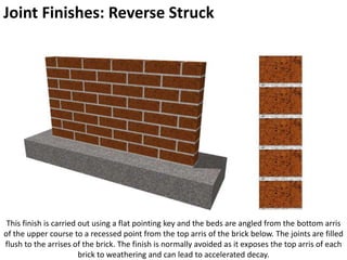 Joint Finishes: Reverse Struck
This finish is carried out using a flat pointing key and the beds are angled from the bottom arris
of the upper course to a recessed point from the top arris of the brick below. The joints are filled
flush to the arrises of the brick. The finish is normally avoided as it exposes the top arris of each
brick to weathering and can lead to accelerated decay.
 