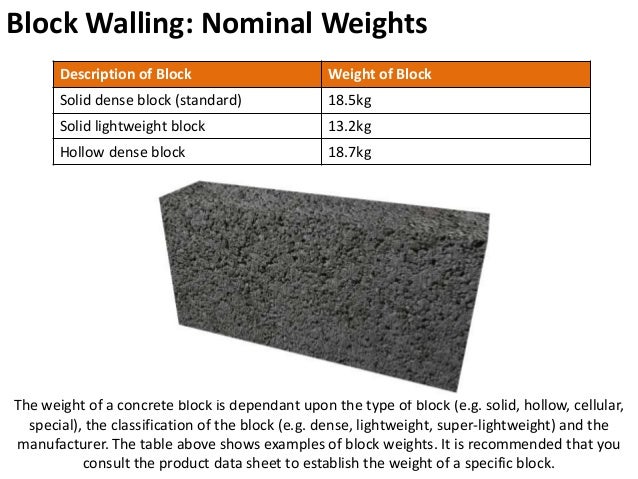 Concrete Block Weight Calculator – Blog Dandk