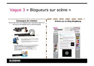 Vague 3 « Blogueurs sur scène »
Mise à disposition d’un Kit Créatif
contenant photos, logos, making of,
audio…
 
