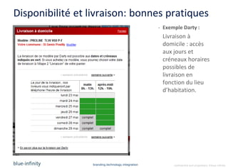 Disponibilité et livraison: bonnes pratiques
                                                   - Exemple Darty :
                                                    Livraison à
                                                    domicile : accès
                                                    aux jours et
                                                    créneaux horaires
                                                    possibles de
                                                    livraison en
                                                    fonction du lieu
                                                    d’habitation.




                 branding.technology.integration         confidential and proprietary ©blue-infinity
 