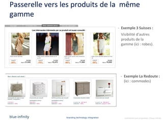 Passerelle vers les produits de la même
gamme
                                                   - Exemple 3 Suisses :
                                                    Visibilité d’autres
                                                    produits de la
                                                    gamme (ici : robes).




                                                    - Exemple La Redoute :
                                                      (ici : commodes)




                 branding.technology.integration      confidential and proprietary ©blue-infinity
 