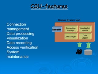 CSU-features
Central System Unit
Data
Logger
Data Analysis
Visualization
Module
Connection
Manager
Bluetooth
Connection
management
Data processing
Visualization
Data recording
Access verification
System
maintenance
 