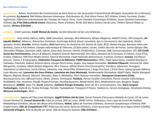 Nos références clients : associations :   Adiesa, Association des Commerçants de Saint Denis en Val, Association France/Grande-Bretagne, Association les 2 mémoires, A.s.g.tennis,  A.j.Auxerre , BNI Orléans Business Johannique, Club Business 45, Club Simca France, DCF Orléans, Emaüs Tourraine, Etudes Ligériennes, Fédération Internationale des Trompes de France, Férus, Jeune Chambre Economique d’Orléans, Jeune Chambre Economique d’Olivet,  Les P’tits Débrouillards Centre , Neocircus, Pavés d’Orléans, RCVB, SOS Mains Orléans Val de Loire, Théâtre Gérard Philipe La Source,  Vitrines d’Orléans  … banques :   Crédit Lyonnais,  Crédit Mutuel du Centre , Société Générale Val de Loire Orléanais … entreprises :   Acty-métal, Adecco, Aditis, Adlib consultant, Aenergis, AEV télévisions, Afrique Magazine, AGEM’S Immo, AID Computer,  Air Liquide Médical , Alliance+, Alteractive Formation, Anchorage (hôtel), Anexis consultant, Apc La Couronnerie, Apr Ingénierie, Arédia (groupe), Arimel,  Arondor , Artéria, Asadco,  Atol  (opticiens), Au Hasard du Vin, Autour du Stylo, BC2E, Biotep énergie, Boutique-velos.com, Bretheau, Carte à Pub Orléans, Cavalier Informatique & Télécoms, CE faire plaisir, Cecam, Celliers des Vins de France, Centre Optique (94), Cheminées Philippe, Chocolats LADE, Ciform, Clean Auto Services, Clim45, CliniGénétics, Coremap, CMK Commercialisation, CPI,  CSF-Crédit Social des Fonctionnaires , Décors & Maisons, Delphine Granchi Administratif, Dico-Déco, Domaine de la Fontaine, D-Tektom, Envie d’Eco, Ecoïkos, Eddassur, EMS Elect Media Service, Epicerie Normande, Etude Notariale Maisonneuve, Eurekom, Eurotyre,  Eurovia , Excelliance Services, Famar, F.B.Infographie,  Fédération Française du Bâtiment ,  FIMM Manutention , FMS+, Food Sweet Home, Football-Boutique.fr, Footways, Freestock, Gabriel, Gestrim Henry, Groupe Pierre Immo, Gugler, Guy Hoquet Immobilier,  Hachette-Filipacchi , Hemond SA, Hôtel Marguerite, Iconobox, Idéale Afrique Magazine, Illico Travaux, Infinite (Event-Com-Conciergerie), Interdeco, Infocentre, Immogest, Imprimerie La Laborieuse, Jercile Edition, Jokaluma, Jmp, Kama’Elles, Kitabienvivre, L’Ange Vins Cave, L’Entre-Deux, Loging (groupe Adhara), Louis Moreau sarl,  Lyonnaise des Eaux Orléans, Lyonnaise des Eaux Montargis , Mademoiselle Chlorophyle, Ma&Ti Optic, Maître Marigard-Mignon, Majestic Beauté, Manuvit, Marmatic, Mars-S, Médiablue, Mon Chasseur Immobilier,  Nanogram Corporation (USA),  Nounouservices.com, Offroad France, Okoté, Orléans Technopole,  Panibois , Patrice Cavalier Consultant, Patrice Cavalier Informatique, PerfANdCO, Pila, Pizzaman, Planiff, Progtech Europe, Proxilog (Auxerre), Relook’Immo, Rezo, RoadtoHotels.com, Rougeon, Rugby-Boutique.fr,  SEMDO , Smar-TIC,  Socrif , SolarGaz,  Solénove Energie (Canada),  Sonia LB, SP-s communication, Srtc,  Steris Surgical Technologies , Styles & Co, Tendex Arimage, Terralia, Toubabphone, Transports P.Panon, Twideco.tv, Version écologique, Vinomania Orléans,  Wirecom technologies , Wish … institutionnels :  Agence de l’Eau Loire-Bretagne,  AgglO Orléans Val de Loire , Caisse Primaire d’Assurance Maladie du Loiret, CCI du Loiret, Conseil Général 41,  Conseil Général 88 , Cram du Centre, DDE du Loiret, DRIRE Centre, Fédération, Fical, Ligue du Centre de Football, Médiathèque d’Orléans, Musée des Beaux-Arts d’Orléans,  Nekoé , Office de Tourisme d’Orléans, Orchestre Symphonique d’Orléans, Pôle Emploi Centre,  Pôle de Compétitivité S²E² , Préfecture du Loiret, Rectorat d’Orléans, Union Social pour l’Habitat de la région Centre (USHRC),  Université d’Angers , Ville de Neuilly-sur-Seine, Ville de Fleury les Aubrais,  Ville d’Orléans  … 