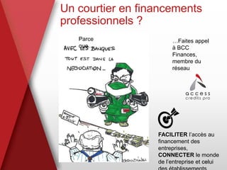 3 / 21
Parce
que…
…Faites appel
à BCC
Finances,
membre du
réseau
Un courtier en financements
professionnels ?
🎯FACILITER l’accès au
financement des
entreprises,
CONNECTER le monde
de l’entreprise et celui
 