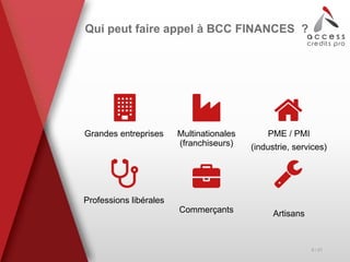 Qui peut faire appel à BCC FINANCES ?
Grandes entreprises
Professions libérales
Multinationales
(franchiseurs)
Commerçants
PME / PMI
(industrie, services)
Artisans
5 / 21
 