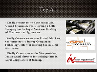 Top Ask
• Kindly connect me to Your Friend Mr.
Govind Srinivasan, who is owning a SME
Company for his Legal Audit and Drafting
of Contracts and Agreements.
• Kindly Connect me to your Friend, Mr. Ram,
who commences a Startup Company in
Technology sector for assisting him in Legal
Governance.
• Kindly Connect me to the Vice president,
Indian Angel Network for assisting them in
Legal Compliances of funding.
 