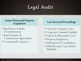 Legal Audit
Rights Reserved 2015 – 16
 