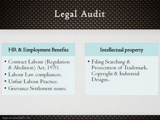 Legal Audit
Rights Reserved 2015 – 16
 