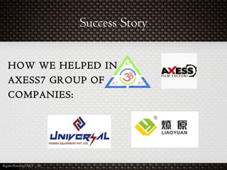 Success Story
HOW WE HELPED IN
AXESS7 GROUP OF
COMPANIES:
 