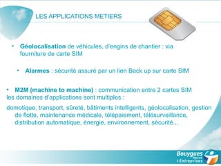 LES APPLICATIONS METIERS Géolocalisation  de véhicules, d’engins de chantier : via fourniture de carte SIM M2M (machine to machine)  : communication entre 2 cartes SIM les domaines d’applications sont multiples :  domotique, transport, sûreté, bâtiments intelligents, géolocalisation, gestion de flotte, maintenance médicale, télépaiement, télésurveillance, distribution automatique, énergie, environnement, sécurité... Alarmes  : sécurité assuré par un lien Back up sur carte SIM 