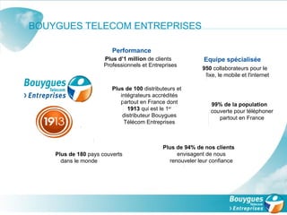 BOUYGUES TELECOM ENTREPRISES Equipe spécialisée 950  collaborateurs pour le fixe, le mobile et l'internet Performance Plus d’1 million  de clients Professionnels et Entreprises Plus de 100  distributeurs et intégrateurs accrédités partout en France dont  1913  qui est le 1 er  distributeur Bouygues Télécom Entreprises 99% de la population  couverte pour téléphoner partout en France Plus de 180  pays couverts dans le monde Plus de 94% de nos clients  envisagent de nous renouveler leur confiance 