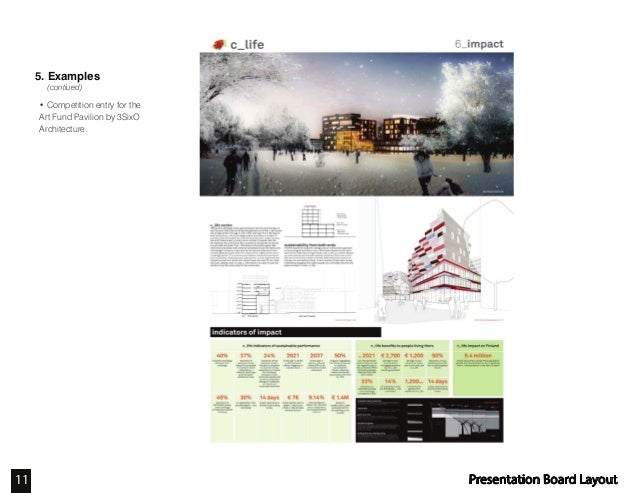 presentation-board-layout-11-638?cb=1432314033 presentation-board-layout-11-638?cb=1432314033, Presentation templates