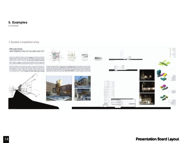 presentation board layout