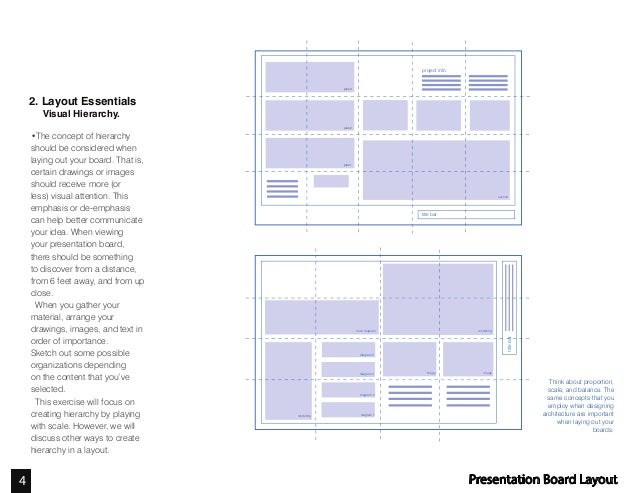 presentation board layout