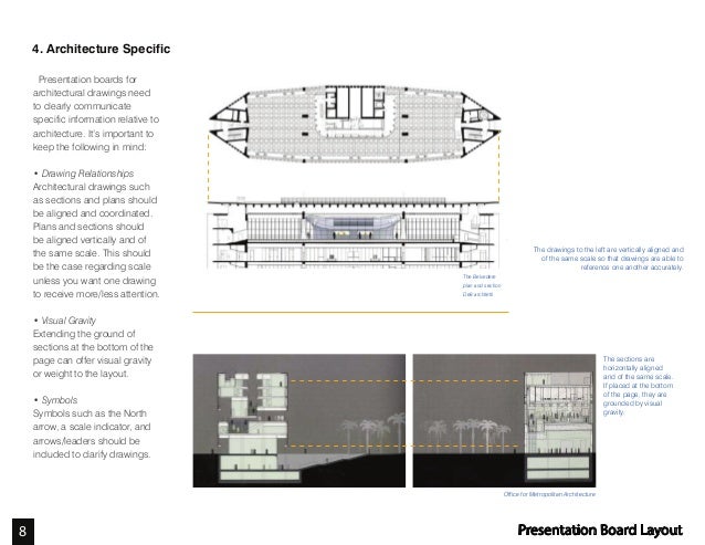 presentation-board-layout-8-638?cb=1432314033 presentation-board-layout-8-638?cb=1432314033, Presentation templates