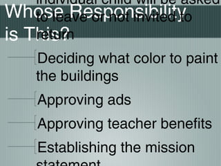 Whose Responsibility
is This?
individual child will be asked
to leave or not invited to
return
Deciding what color to paint
the buildings
Approving ads
Approving teacher benefits
Establishing the mission
 