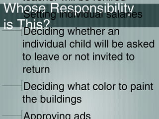 Whose Responsibility
is This?
teacher will be rehired
Setting individual salaries
Deciding whether an
individual child will be asked
to leave or not invited to
return
Deciding what color to paint
the buildings
 