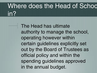 Where does the Head of Schoo
in?
The Head has ultimate
authority to manage the school,
operating however within
certain guidelines explicitly set
out by the Board of Trustees as
official policy and within the
spending guidelines approved
in the annual budget.
 