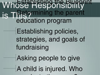 Whose Responsibility
is This?
Establishing the Blueprint
Determining the parent
education program
Establishing policies,
strategies, and goals of
fundraising
Asking people to give
A child is injured. Who
 