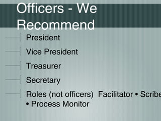 Officers - We
Recommend
President
Vice President
Treasurer
Secretary
Roles (not officers) Facilitator • Scribe
• Process Monitor
 