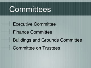 Committees
Executive Committee
Finance Committee
Buildings and Grounds Committee
Committee on Trustees
 